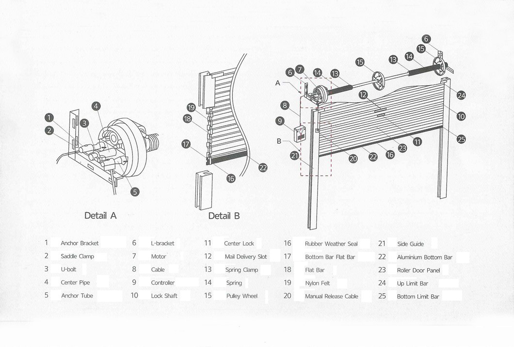 DRAWING FOR AUSTRALIAN-TYPE ROLLER DOOR