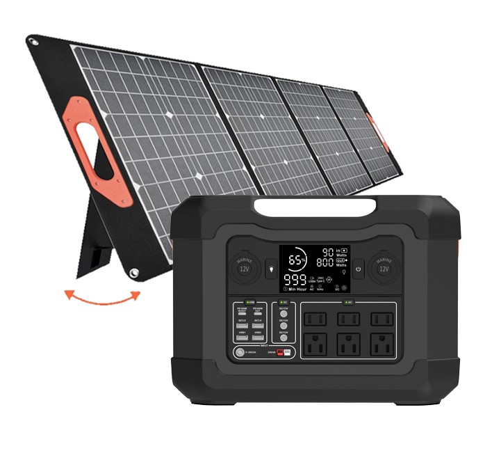 pros of Goenerge solar generator: clean & free energy, portable & easy operation, quiet & low maintenance, multiple charging modes