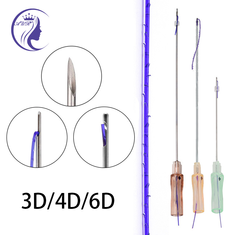 Cog 3D 4D 5D Thread