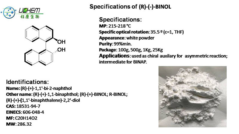 Professional Supplier (R)-(+)-1,1'-Bi-2-naphthol with best price CAS 18531-94-7