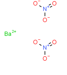High quality barium nitrate powder CAS 10022-31-8