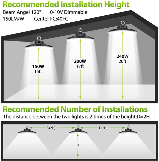 Ngtlight® 150W LED High Bay Light 22500lm 0-10V Dimmable 5000K IP65 Waterproof Commercial Warehouse Lighting Fixture