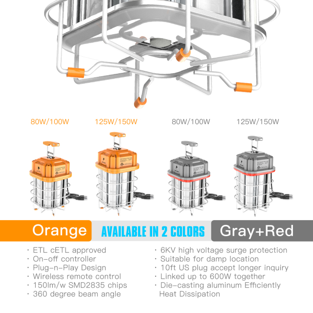 Ngtlight® 80W LED Temporary Work Light 11600Lumen 5000K Hanging Construction Lights with 10ft Cord, Stainless Steel Guard and Hook