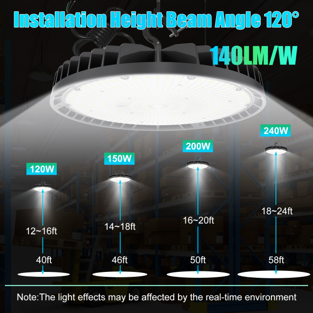 Ngtlight® 200W LED High Bay Light 28000LM (1000W HID/HPS Equiv)5000K Dimmable IP65 Commercial Warehouse Lighting Fixture