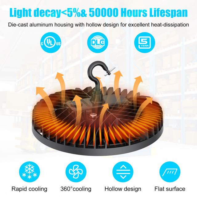 Ngtlight® 150W LED High Bay Light 21000LM (400W HID/HPS Equiv)5000K Dimmable IP65 Commercial Warehouse Lighting Fixture