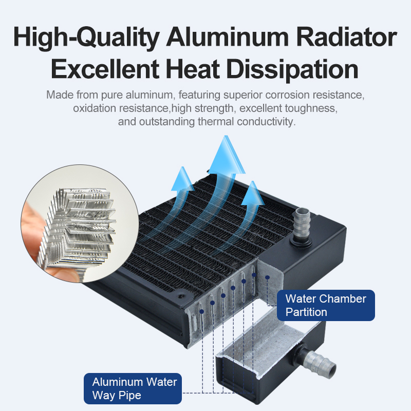120S-8 120mm Aluminum Radiator with Barb Fittings for PC Liquid Cooling, Dense Fin Core, Single Fan