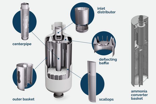 Tower Internals Industry Inner Pipe Tower Internals Industry Inner Pipe