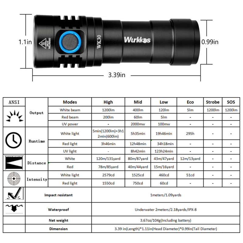 【Clearance】WK30 Multi Color Rechargeable LED Flashlight with LH351D/ Red Light/ UV Light (deal)