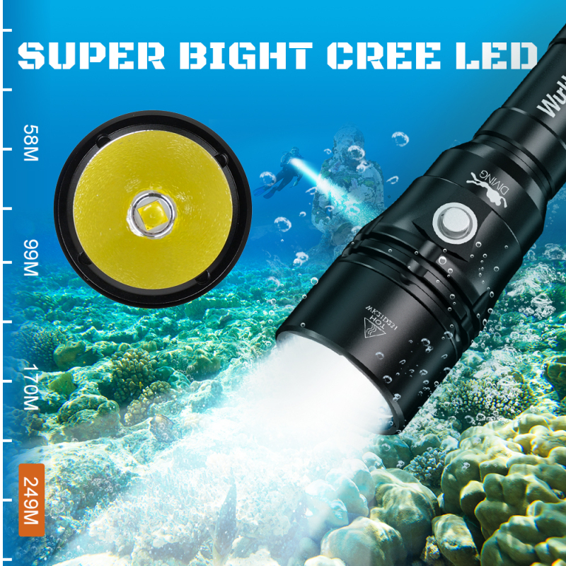 Wurkkos DL20R USB C Rechargeable Diving Light Powerful 3200lm XHP50.2 18650 Flashlight with Magnetic Control Switch