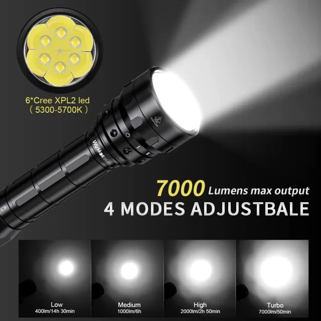 Wurkkos DL61 Powerful Bright Diving Flashlight 7000lm 6* XPL2 Dual 26650 Dive Light 4 Modes