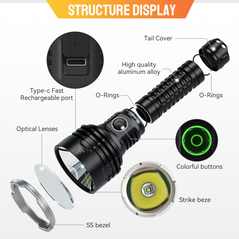 Wurkkos TS30S PRO Powerful 6000lm Flashlight, reverse charging, 1086 Meters, SBT90.2 LED BLF Anduril 2.0 IPX8【Shipping Around 4.7th】