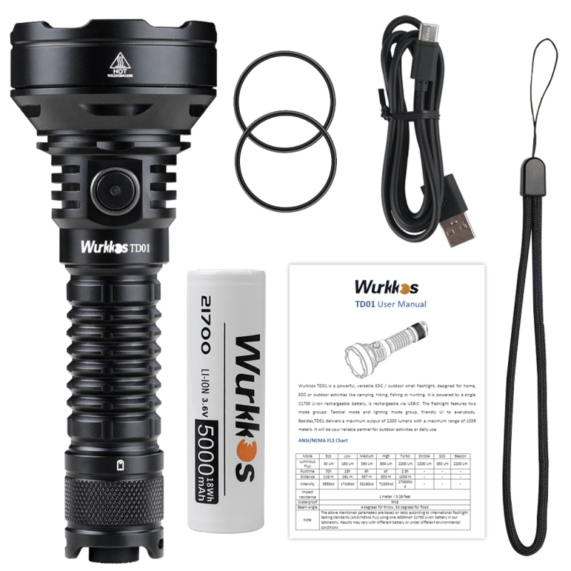 【New Release】Wurkkos TD01 21700 Rechargeable Tactical Flashlight LED USB-C 2200Lm Torch PMMA Lens Throw 1039M IPX8 Waterproof EDC Tail Switch