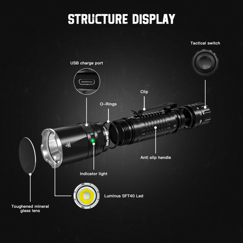 【New Release】Wurkkos TD03 Rechargeable Tactical Flashlight, SFT40 USB-C 1800 Lumens Throw 353M Rotary Switch EDC Torch, Waterproof IP68