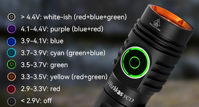 Wurkkos FC13 3500lm Flashlight, Reverse Charging, RGB AUX Button Light / Anduril 2.0 / IP68