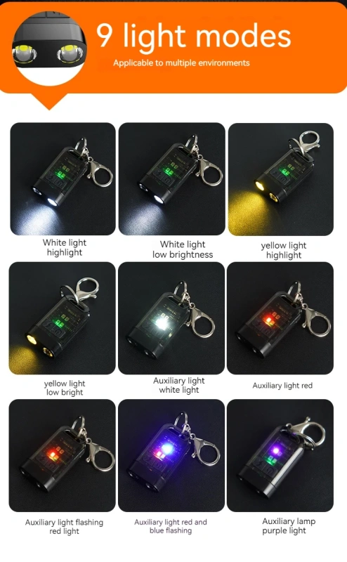 Mini LED Flashlight S04 Keychain Portable Emergency Lighting Work USB C Chaging Rechargeable Light Hat Clip Lamp for Outdoor Camping