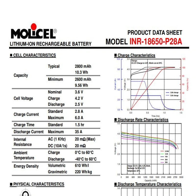 Molicel 18650 Lithium Liion Battery Molicel P28A/P30B