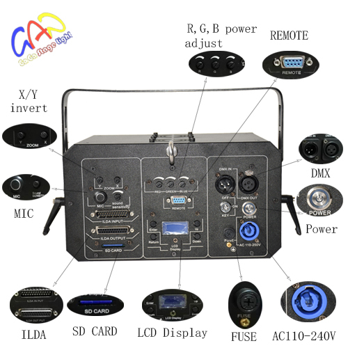 RGB4000 animation laser light