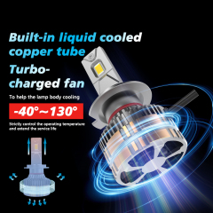 20000lumen H7 H3 H1 Luces LED PARA Automovil H7 Auto Lighting System Car Headlamp LED Auto Head Light Bulb Car Headlight