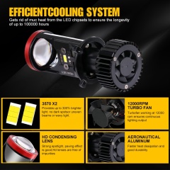 Hot Selling Lens Bulb Products Y8 H4 H7 LED Headlight 40W Carlight 3570 for Car Headlight