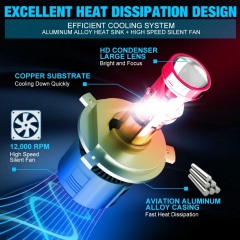 80W Car LED lights 6000k projector lens h4 Led headlight for car / motorcycle / PARA Motocicleta