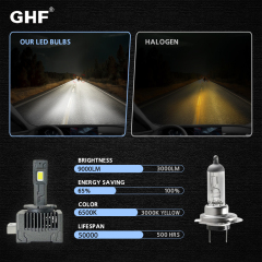 Premium Brightness LED Light Bulb 12V 240W 28000lm LED Headlight for Car H4 H7 H11 9005 9006