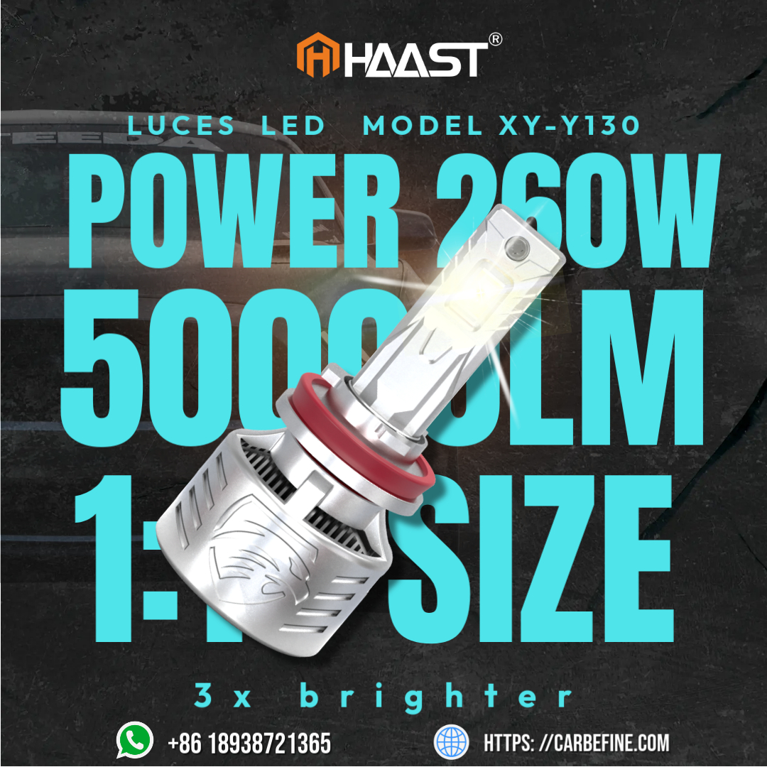 Best LED Headlights for South America 2026 | Top China Supplier for Distributors & Wholesalers