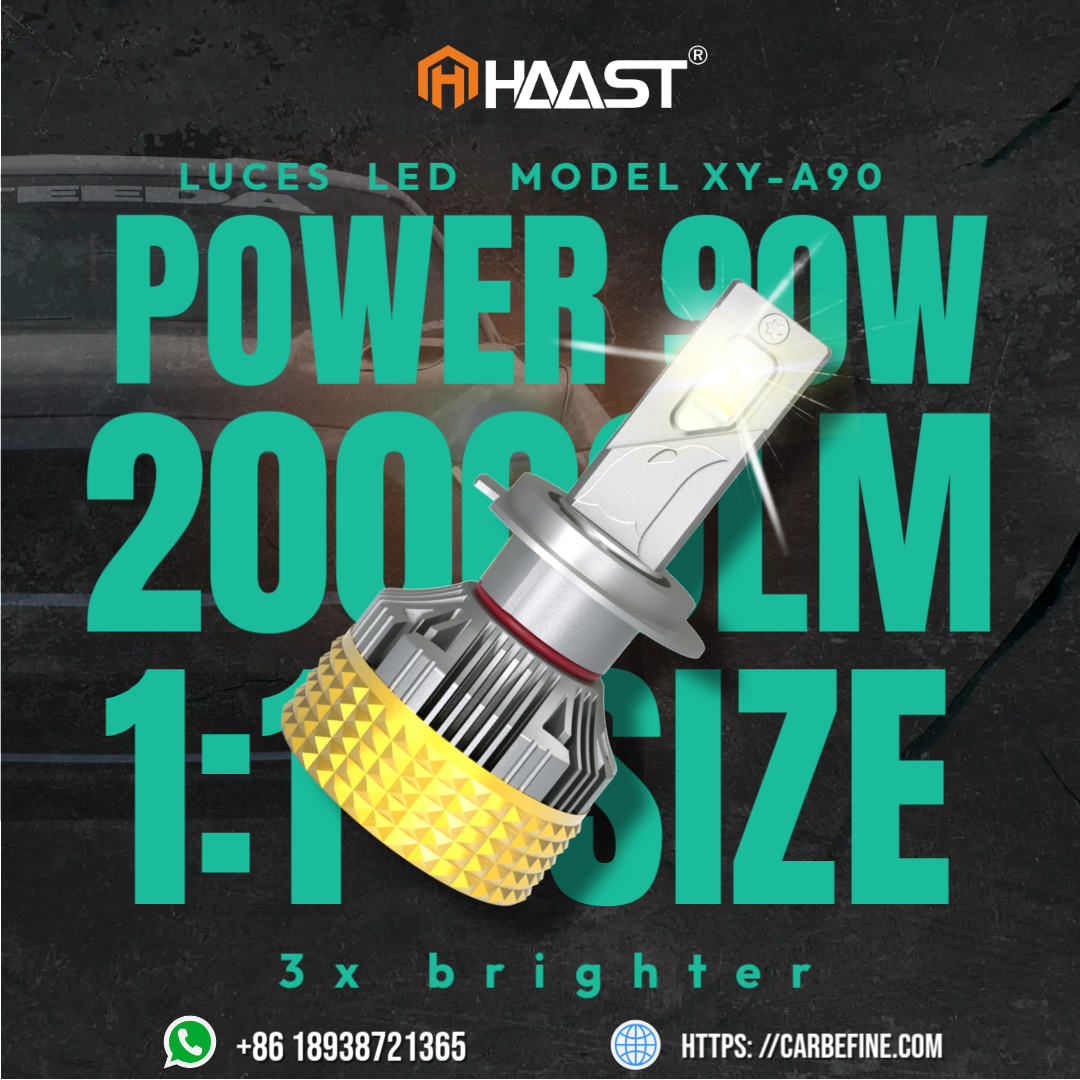 LED Headlights for South America: Best Upgrade for Off-Road & Urban Driving | B2B Wholesale
