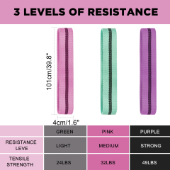 Resistance Bands for Legs and Butt - Fabric Exercise Bands Set Booty Bands Hip Bands Wide Workout Bands Resistance Loop Bands Anti Slip Circle Fitness