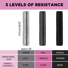 Resistance Bands for Legs and Butt - Fabric Exercise Bands Set Booty Bands Hip Bands Wide Workout Bands Resistance Loop Bands Anti Slip Circle Fitness