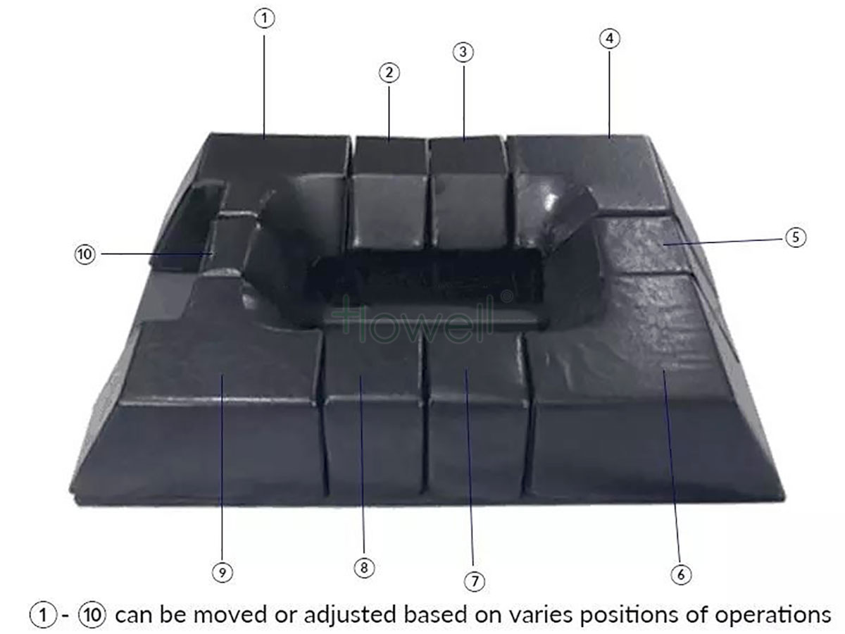 Combination Abdominal Pad