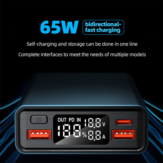 15000mAh 65W USB C Laptop Portable Charger, PD QC4.0 Fast Charging 3 Outputs Charger