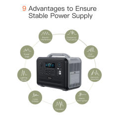 Most Popular Design Battery Cell Power 2024 1200W Portable Power Station