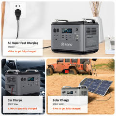 New Arrival Portable Energy Storage 2000W Home Power Backup Portable Power Station