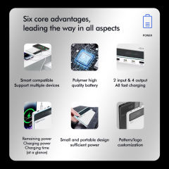 100W Super Fast Charging 20,000mAh Laptop Power Bank OEM/ODM Customization RC-PD46