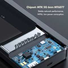 10,000mAh 5G WiFi Power Bank | Ultra-Fast WiFi 6 | eSIM & SIM Support | Fast Charging for iPhone & Android RC-M5P