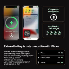 6-in-1 Qi2 MagSafe Power Bank 22.5W Fast Charging – Built-in Dual Cables + Apple Watch Charger + Stand, 10000mAh Magnetic External Battery for iPhone & Android (2026 New) RC-PD99