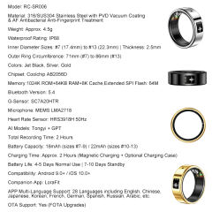 RONC AI Smart Recording Health Ring,Transcription & AI Summary,Heart Rate & Sleep Monitor RC-SR006