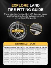 Tire Covers Set of 4 - Waterproof PU Leather Fit Tire Diameters 32"-34.75" Wheel Covers Protector for for Trailer, RV, Camper, Truck, SUV, Spare Tire Cover (Charcoal Grey)