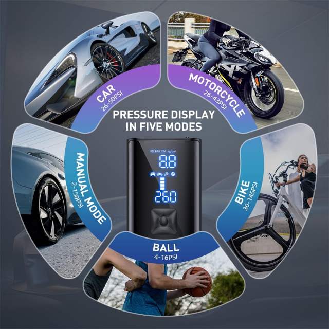 Tire Inflator Portable Air Compressor, 150PSI Portable Air Pump for Car Tires with 25000mAh Battery, 2X Faster Inflation Electric Air Pump with Digital Pressure Gauge for Car, Bike, Motorcycle, Ball