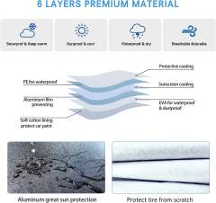 Tire Covers 4 Pack,Waterproof Anti-UV Snow Sun Rain Tire Covers for RV,Truck, SUV, Trailer, Camper.
