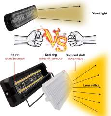 Led Strobe Lights for Trucks 12-24V 30-LED with Switch and Remote Control - 4PCS (White Amber, Switch and Remote Control)