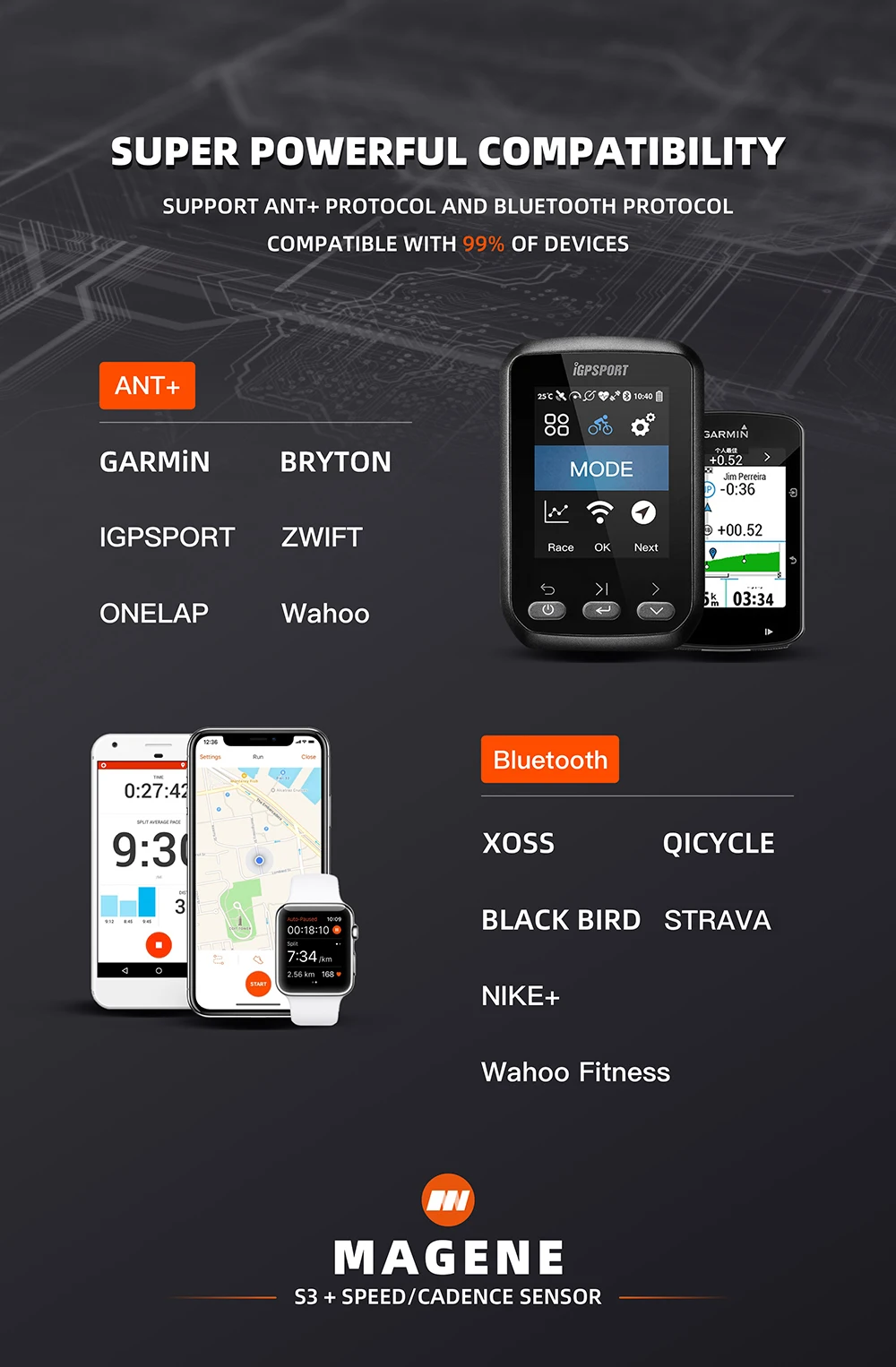 Magene S3+ Bicycle Speed/Cadence Sensor and H64 Heart Rate Monitor ANT+Bluetooth Wireless Speedometer Bike Sensor