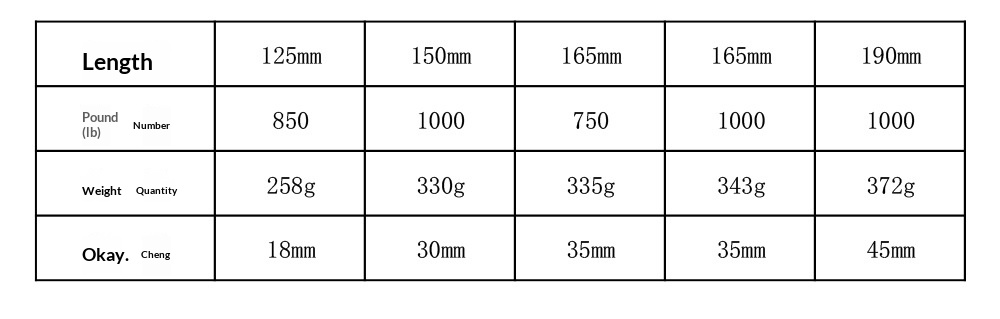 MEROCA MT-100 Rear Shock Absorber – Oil Coil Spring Damper for MTB & Scooter (125/150/165/190mm, 750/850/1000LBS) rear