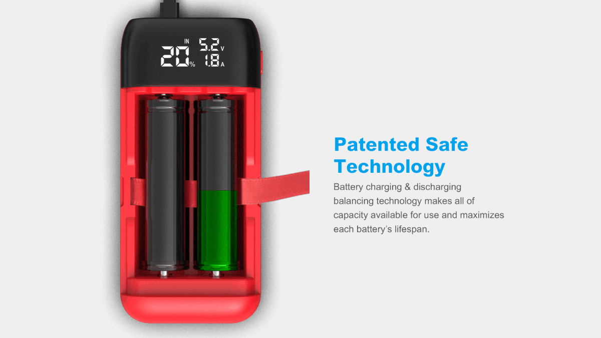 PB2S adopts patented battery charging and discharging balancing technology