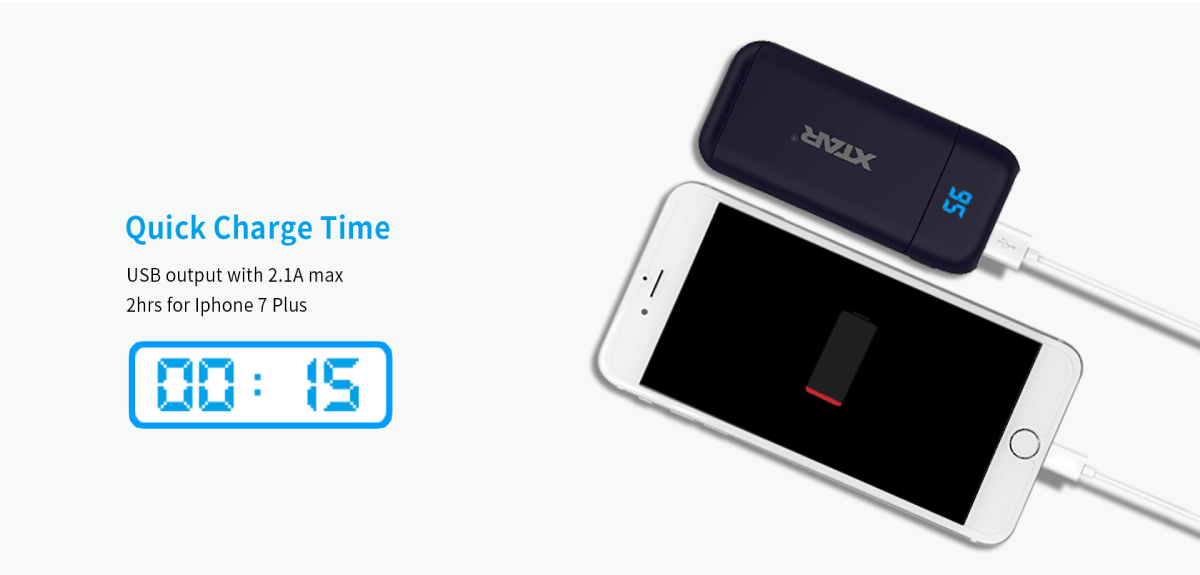 The USB output of XTAR PB2 takes 2 hours in fully charging a iPhone 7 Plus with 2A discharging current.