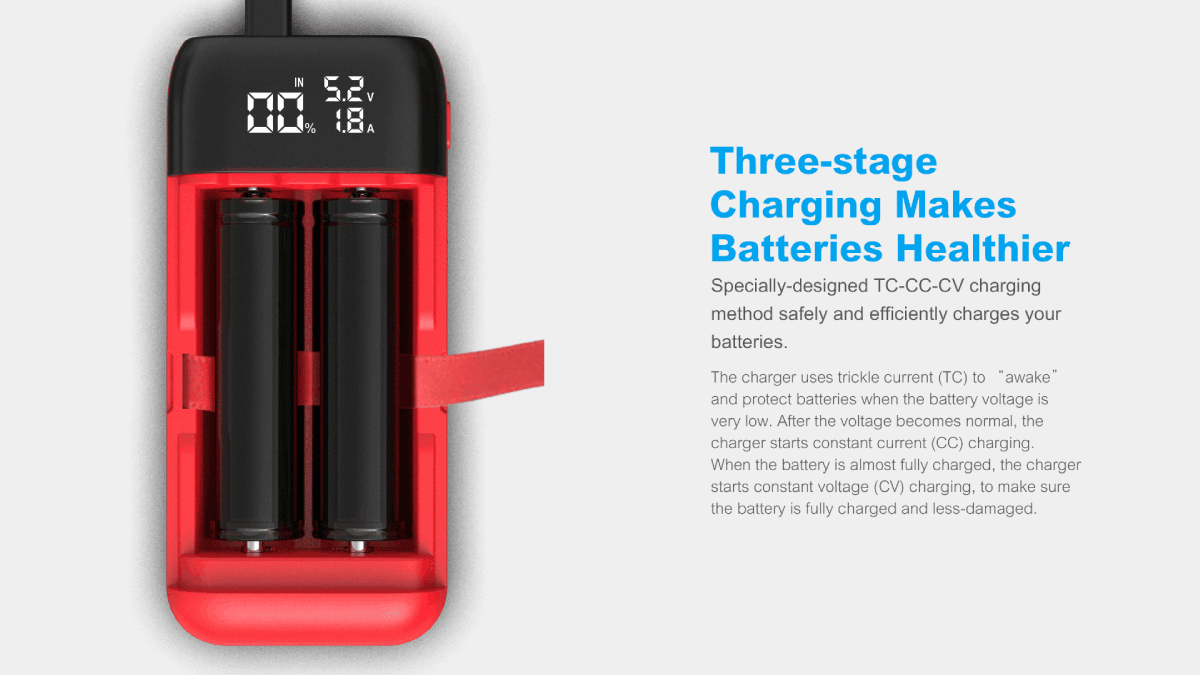 PB2S charger uses three-stage charging method, making batteries healthier.