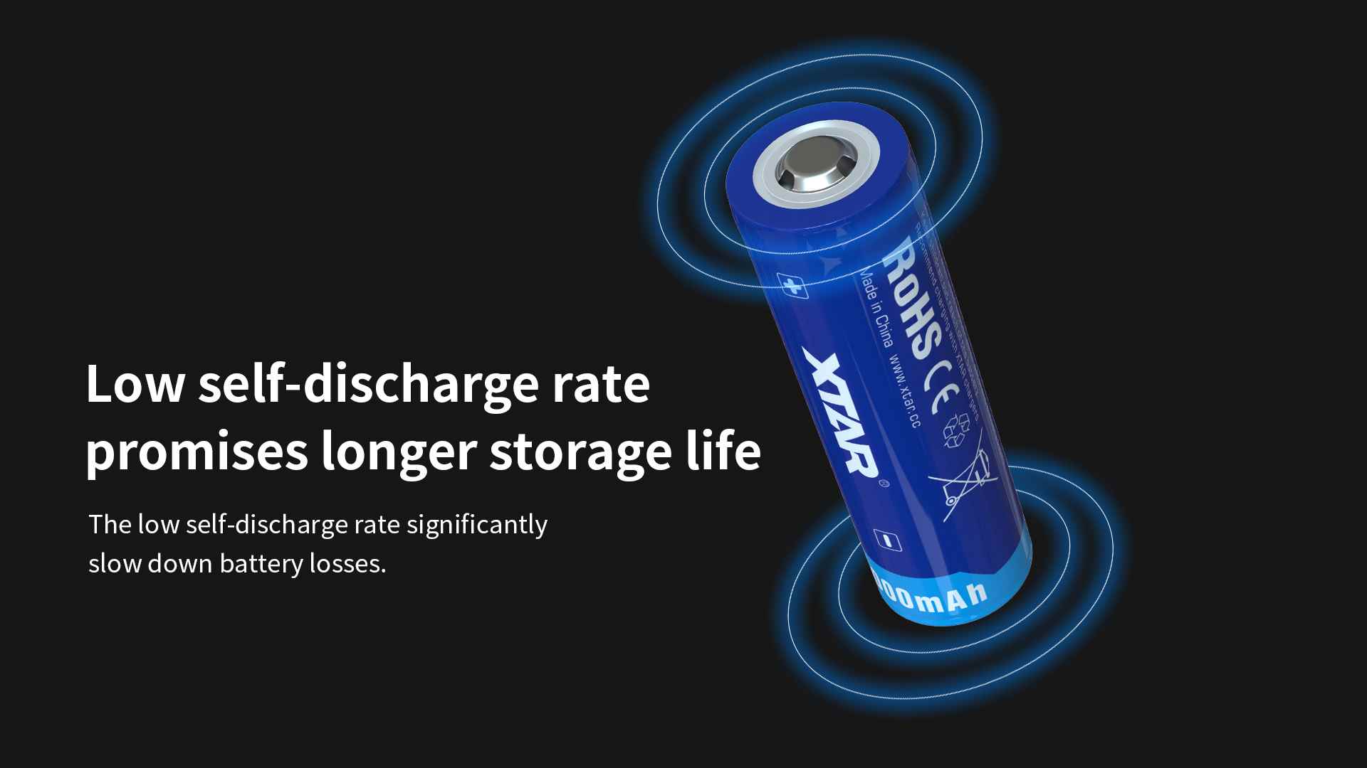The low self-dischage rate significantly slow down battery losses.