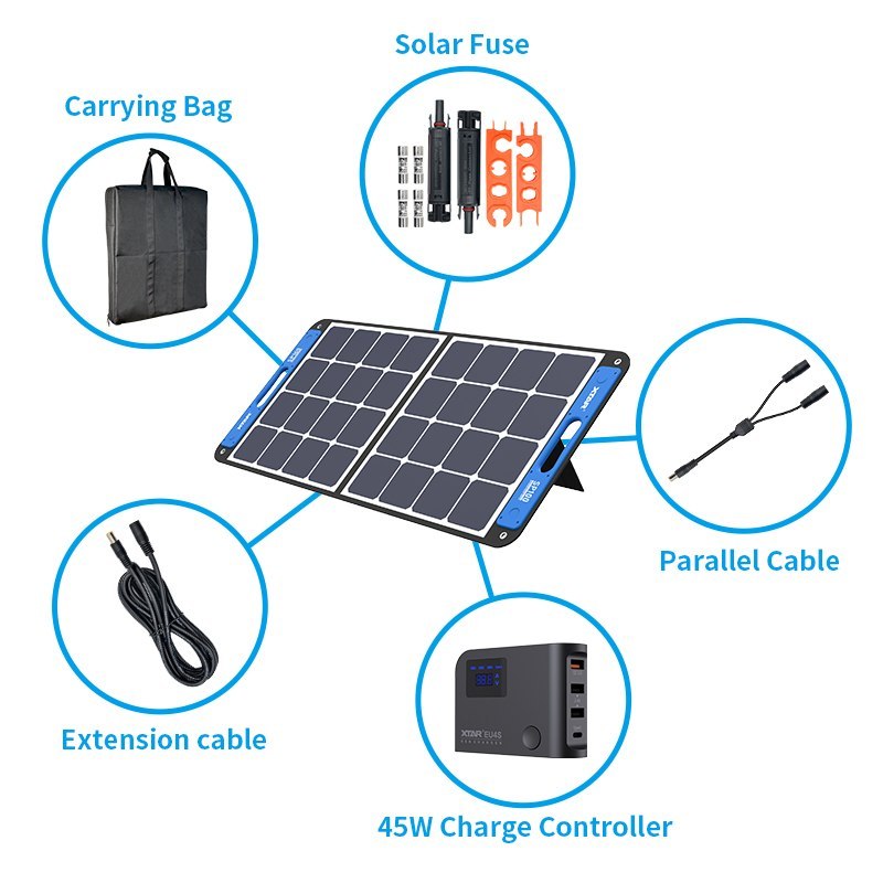 Solar Panel Accessories Bundle