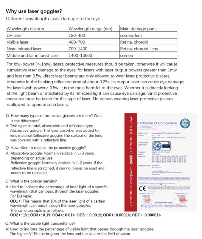 MCWlaser Laser Goggle 750-850 & 765-830nm Safety Protective Glasses Typical For 755nm 808nm Absorption Type EP-18