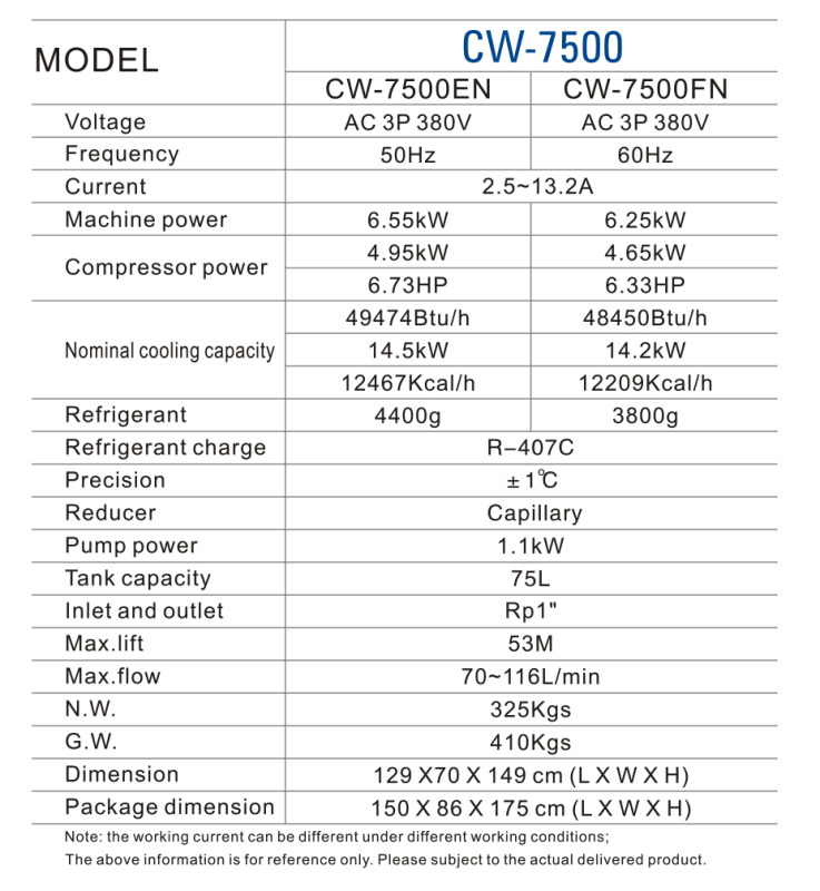 S&A CW-7500 Series (CW-7500EN/FN) Industrial Water Chiller 14000W Cooling Capacity